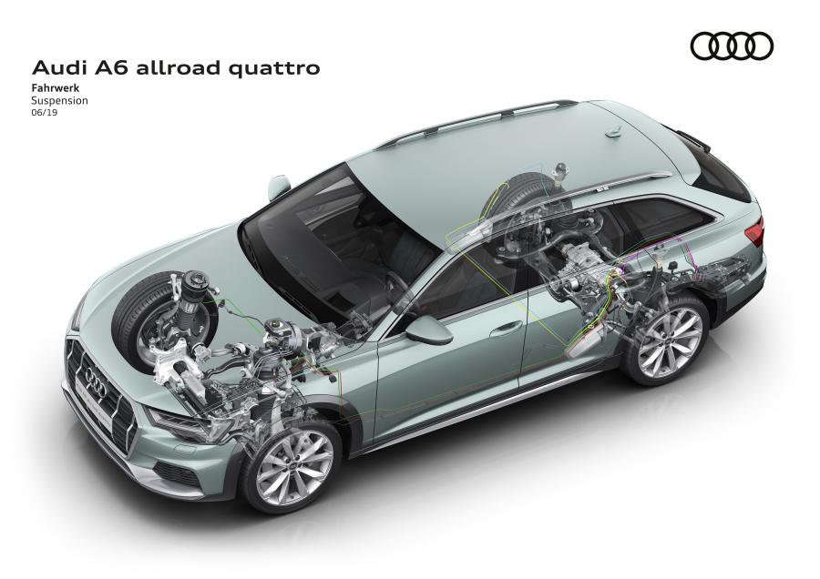 Схема Audi A6 50 TDI Allroad Quattro 2019 года  (WW) (фото 21 из 29)